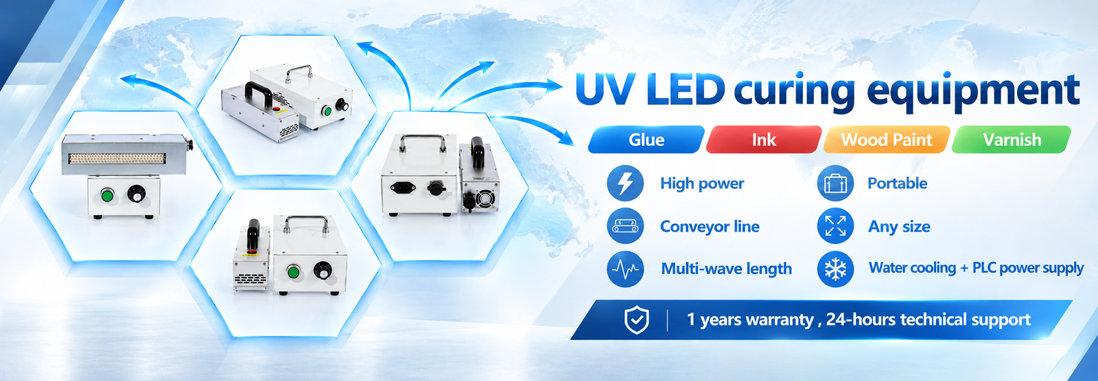 Sprzęt do utwardzania UV LED