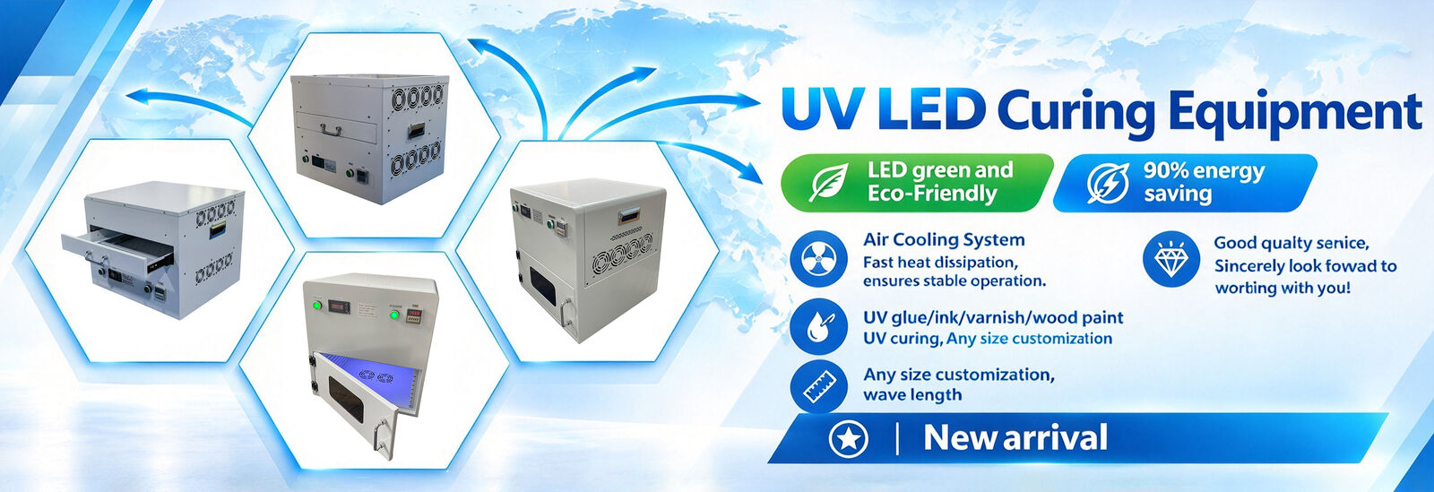 Sprzęt do utwardzania UV LED